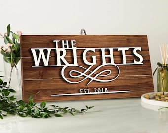 Custom Wood Sign, Personalized Family Name Sign, Last Name Pallet Sign, Wedding Gift, Home Wall Decor, Anniversary Gift, Housewarming Gift