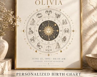 Personalized Birth Chart Print, Custom Astrology Poster, Cream Gold Celestial Wall Art (Digital Download)