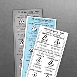 May include: Three rectangular magnetic charts titled Plastic Recycling Codes in white, light blue, and grey. Each chart displays numbered recycling symbols from 1 to 7 with descriptions. Text on the right reads Plastic Recycling Magnet Chart.