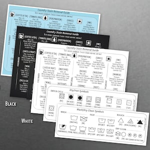 Puede incluir: Un conjunto de tres gu&iacute;as de eliminaci&oacute;n de manchas de lavado, una en azul, una en negro y una en blanco. Las gu&iacute;as presentan un cuadro con los tipos de manchas, los m&eacute;todos de eliminaci&oacute;n y los s&iacute;mbolos de lavado. Las gu&iacute;as est&aacute;n impresas en cartulina y est&aacute;n dise&ntilde;adas para ser laminadas.