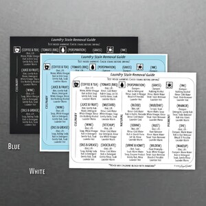 Puede incluir: Una gu&iacute;a de eliminaci&oacute;n de manchas de lavander&iacute;a imprimible con un esquema de color negro, azul y blanco. La gu&iacute;a enumera las manchas comunes y proporciona instrucciones para eliminarlas. La gu&iacute;a incluye manchas como caf&eacute; y t&eacute;, tomate y barbacoa, jugo y fruta, vino, aceites y grasas, ketchup, mostaza, sangre, yodo, barro y tierra, &oacute;xido, marcador, tinte, orina y v&oacute;mito, moho y maquillaje.