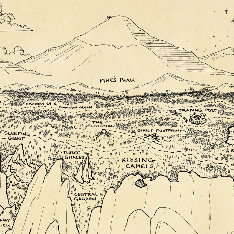 May include: A black and white line drawing of a mountain range with various landmarks labeled, including "Pikes Peak", "Sleeping Giant", "The Scotsman", "Giant Footprints", "Kissing Camels", "Three Graces", "Central Garden", and "Trading Post".
