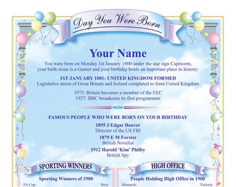 On This Day In History - Day You Were Born Personalised Birthday A4 Certificate Gift