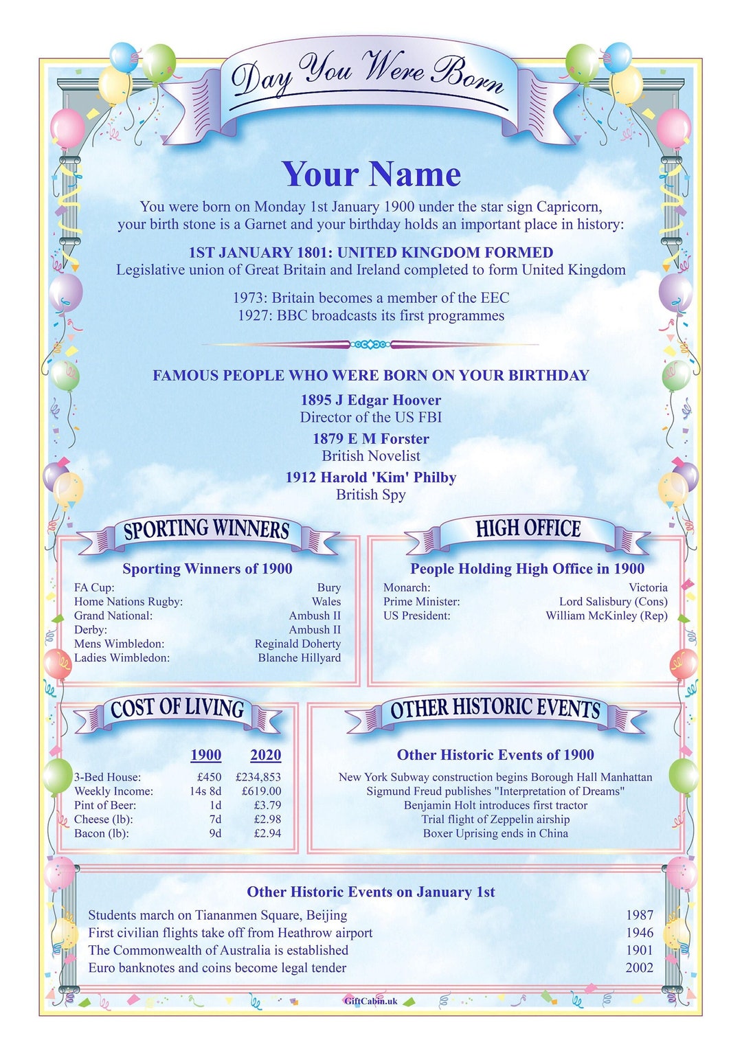 On This Day in History Day You Were Born Personalised Birthday A4