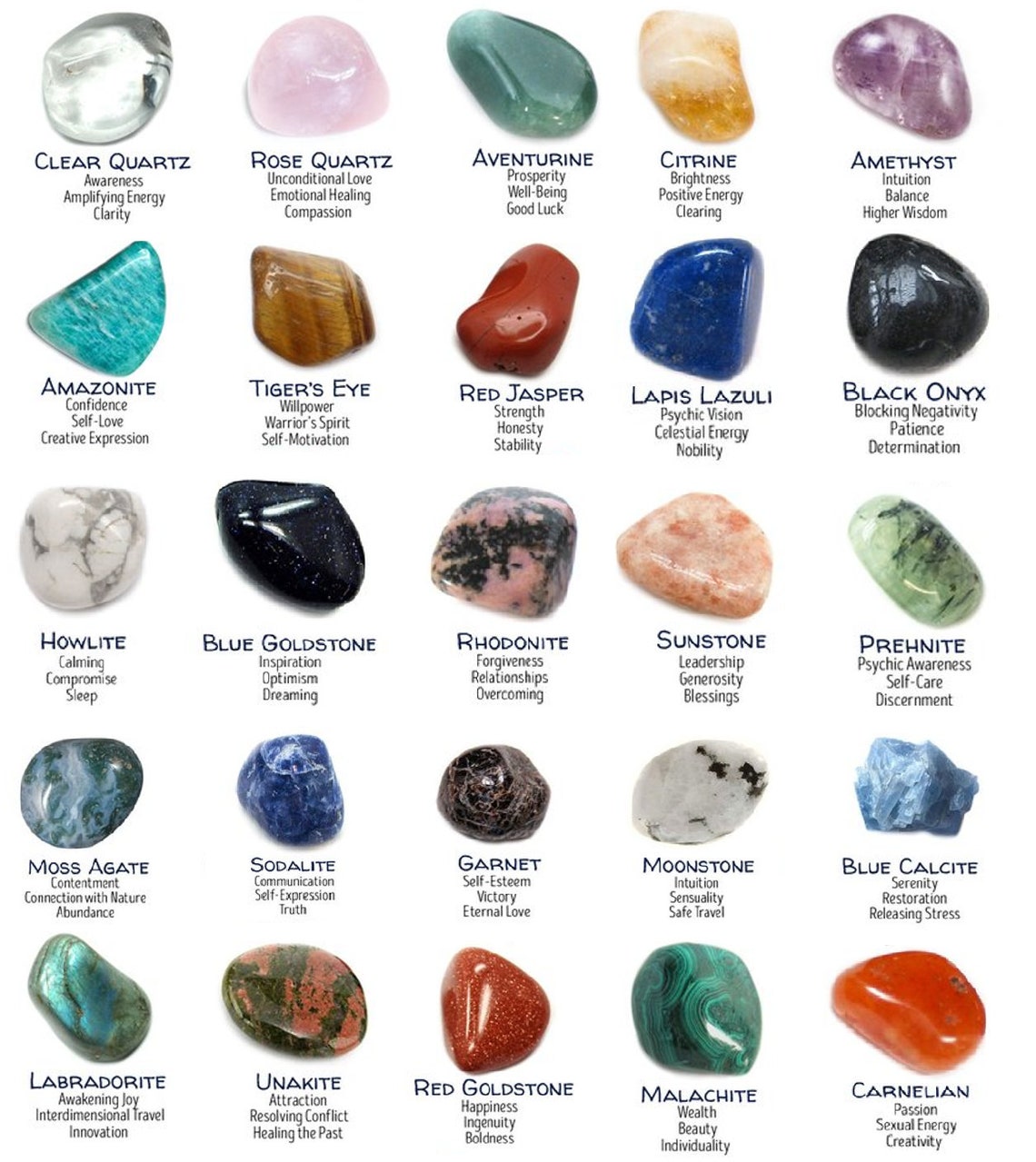 SET of 5101520 Bags of Crystal Chips Gemstone Chips Etsy