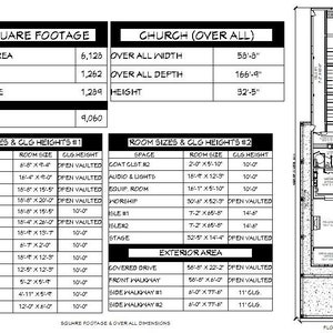 CHR-102-CHURCH PLAN-6,128 sqft. 1 story, barn style image 7