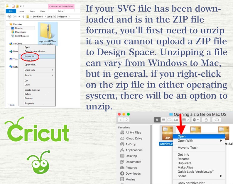 May include: A screenshot of a computer screen showing how to unzip a ZIP file on a Mac computer. The instructions say to right-click on the ZIP file and select "Open".
