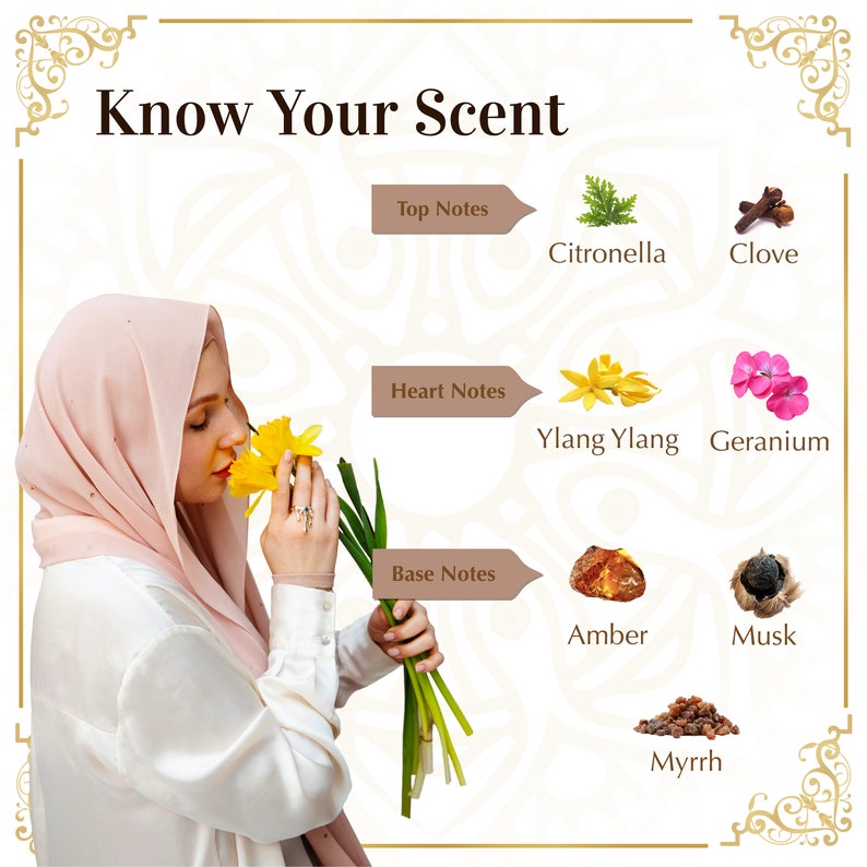 以下が含まれることがあります： 「Know Your Scent」というテキストが入った画像。女性が黄色い花を嗅いでいます。画像には、シトロネラ、クローブ、イランイラン、ゼラニウム、アンバー、ムスク、ミルラなどの香りのノートがリストされています。女性はピンクのスカーフを着用しています。