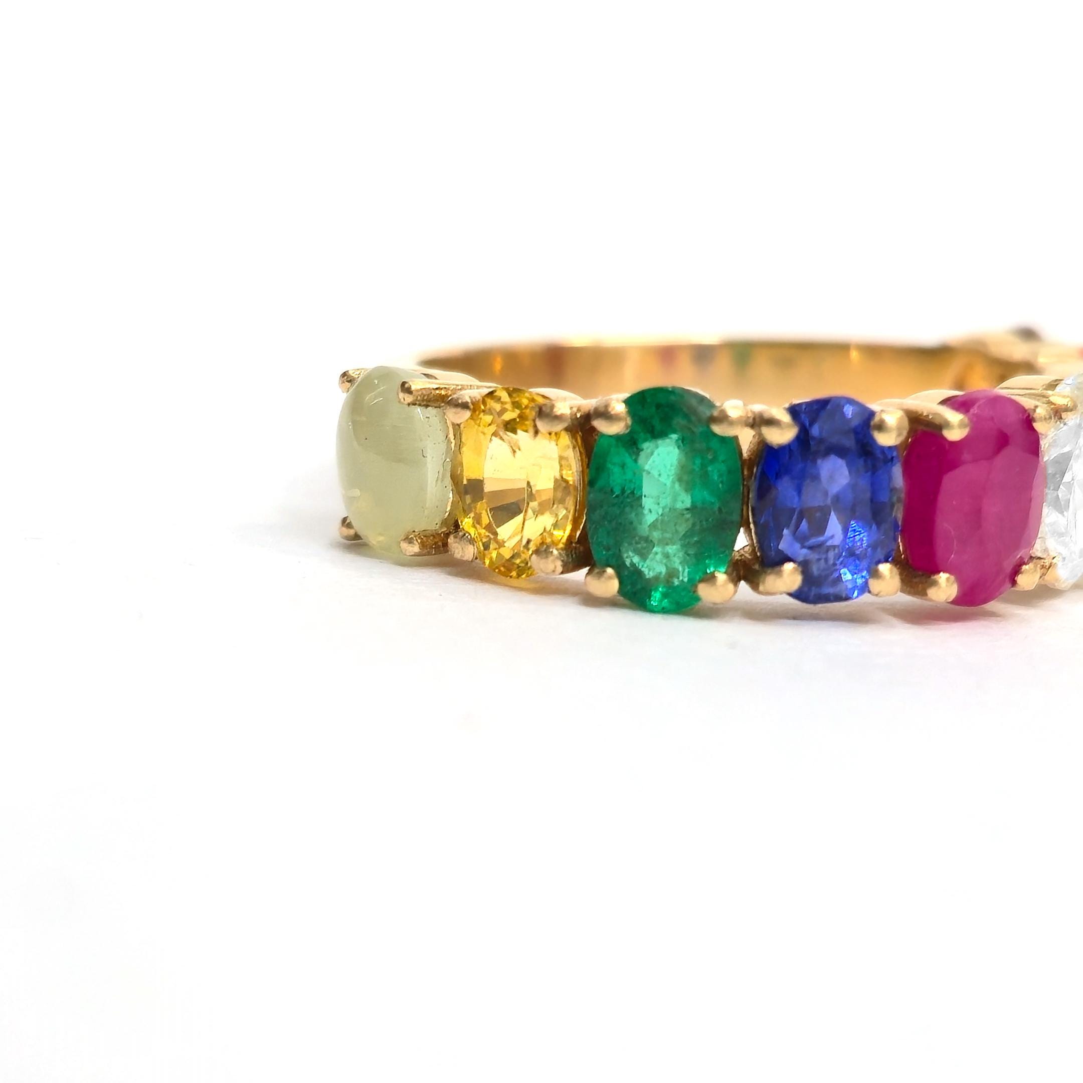 Navratan Rings 14k Gold Navratan Ring, Multicolor Oval Gemstone Band, Nine-stone Ring ...