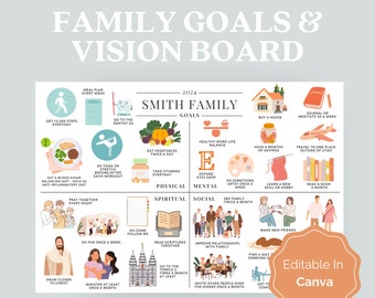 Editable Vision Board | Family Goals Template | Printable Visual Planner | Manifest Goals | LDS Goals | Physical Spiritual Mental Social