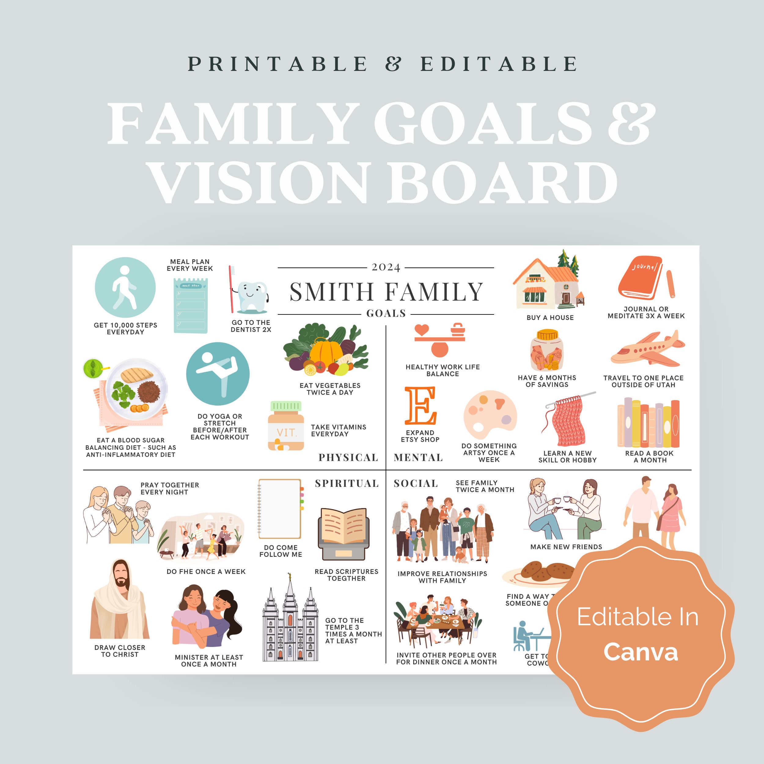Editable Vision Board | Family Goals Template | Printable Visual ...
