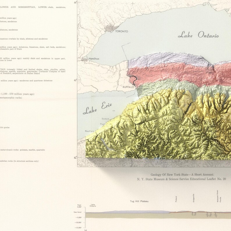 Op de afbeelding: Een vintage geologische kaart van de staat New York, met Lake Erie en Lake Ontario. De kaart gebruikt een reli&euml;fstijl met tinten groen, geel en rood om het terrein weer te geven. Tekst bevat "Geology Of New York State" en "Tug Hill Plateau".