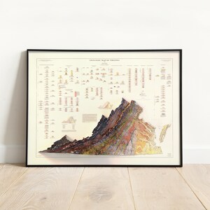 May include: A geological map of Virginia, showing the different rock formations and their ages. The map is in a black frame and is hanging on a white wall.