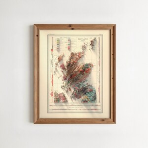 Scotland Topographic Map Art Print: Vintage Style Wall Decor image 5
