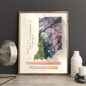 Geologic Map of Indiana (Bedrock) 1987 - Map art print image 3