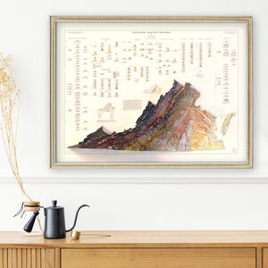 May include: A vintage-style geological map of Virginia, featuring a 3D relief of the state's terrain. The map is printed on a cream-colored background with a detailed legend and color-coded geological formations.