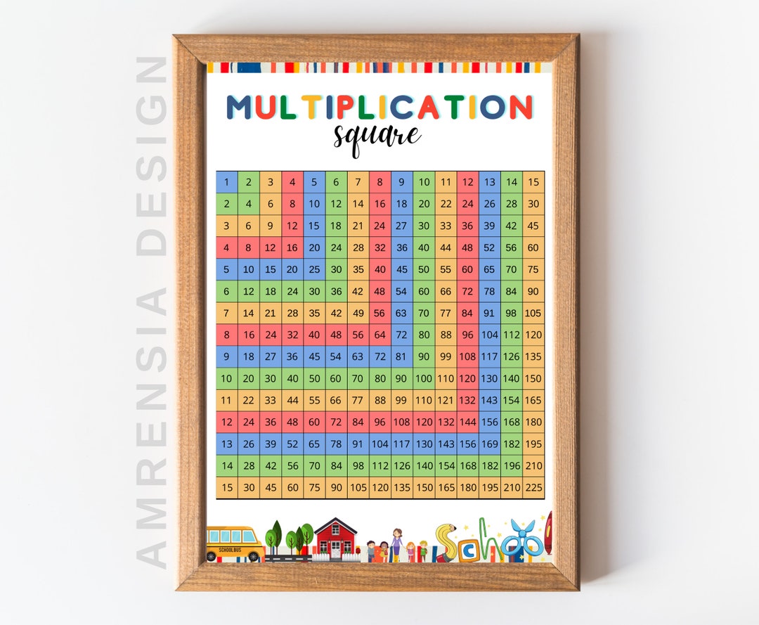 Multiplication Square Printable Poster and Cards, Learning Math for ...