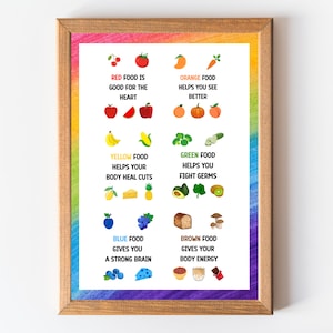 35 DESIGN Rainbow Food Handprint Art, healthy food, Baby Toddler Child, Preschool Kindergarten toddler Activity, Handprint Keepsake image 6