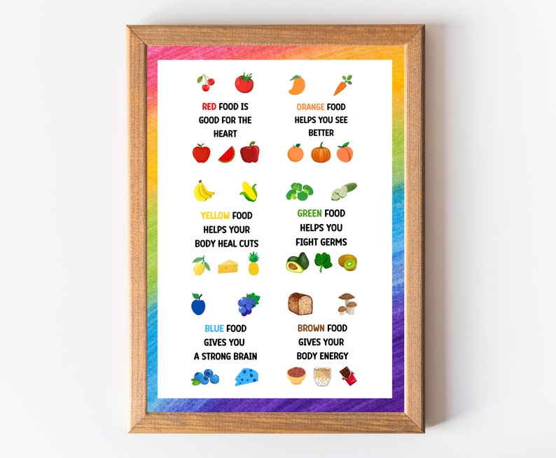 35 DESIGN Rainbow Food Handprint Art, healthy food, Baby Toddler Child, Preschool Kindergarten toddler Activity, Handprint Keepsake image 6
