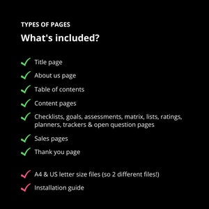 Ebook template Canva, ebook template, Canva ebook template, lead magnet template, coaching workbook, workbook template, online course workbooks, webinar action guide template, social media guide template, black ebook template, black Canva template
