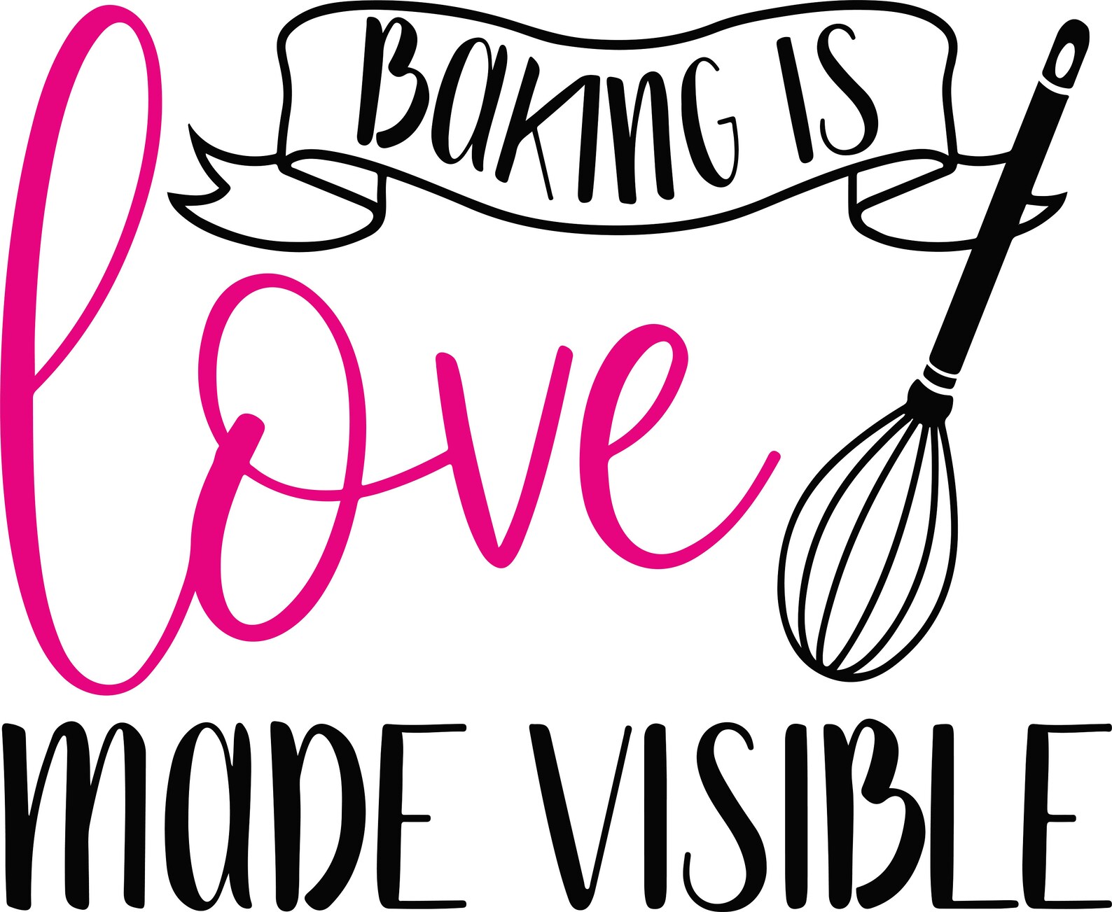 I love baking svgpngjpegepsdxfaipdf Etsy