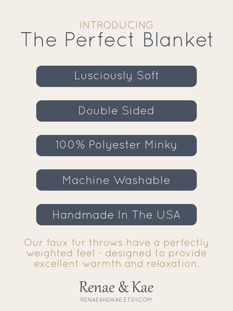 Pu&ograve; includere: Una grafica con il testo "Introducing The Perfect Blanket" e un elenco di caratteristiche: Lusciously Soft, Double Sided, 100% Polyester Minky, Machine Washable, Handmade In The USA. Il testo "Our faux fur throws have a perfectly weighted feel - designed to provide excellent warmth and relaxation." si trova sotto l'elenco. Il testo "Renae & Kae" e "RENAEANDKAE.ETSY.COM" si trovano nella parte inferiore della grafica.