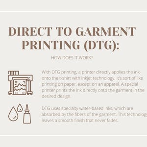 May include: Illustration explaining Direct to Garment (DTG) printing. A printer directly applies ink onto a t-shirt using inkjet technology. DTG uses specialty water-based inks that are absorbed by the fibers of the garment, leaving a smooth finish that never fades.