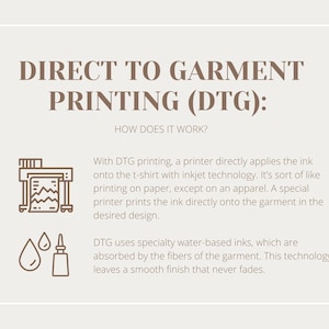 May include: Illustration explaining Direct to Garment (DTG) printing. A printer directly applies ink onto a t-shirt using inkjet technology. DTG uses specialty water-based inks that are absorbed by the fibers of the garment, leaving a smooth finish that never fades.
