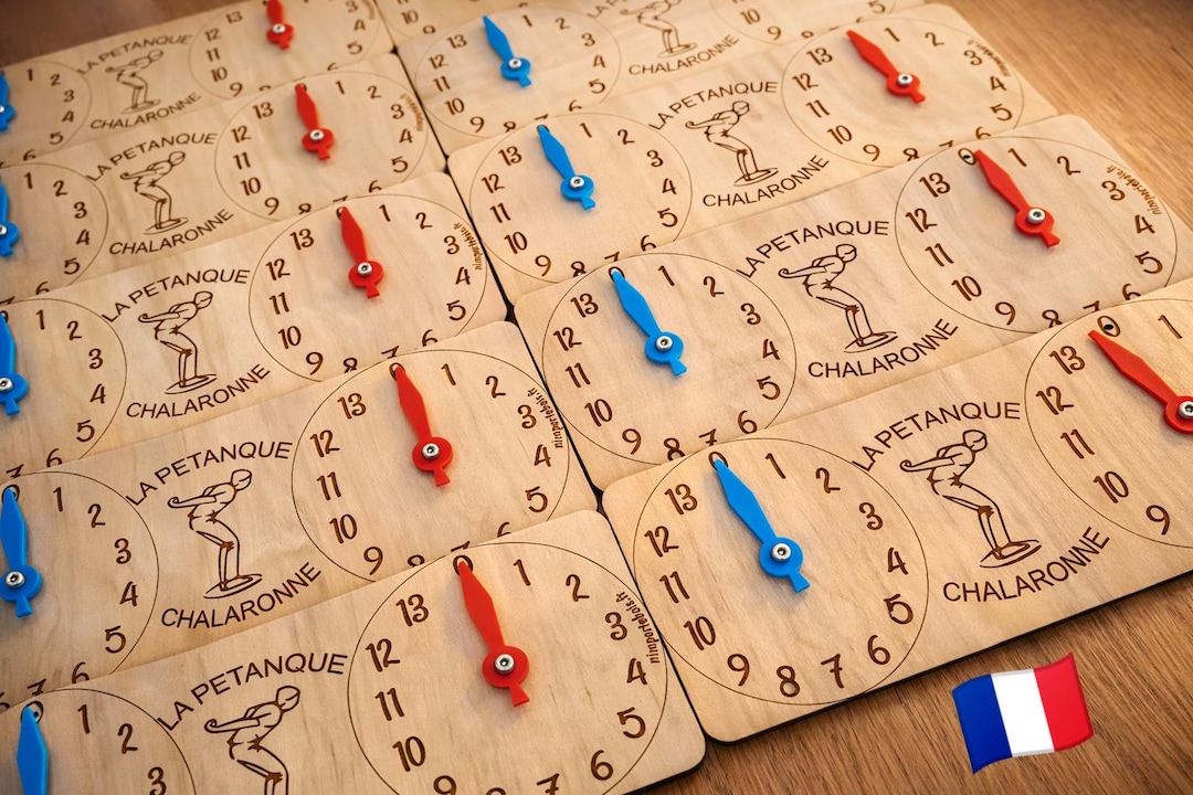 Compteur de points personnalisé