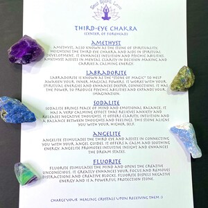 Third Eye Chakra Rough / Third Eye Chakra Raw Healing Crystal Set Amethyst, Labradorite, Fluorite, Sodalite, Angelite image 3