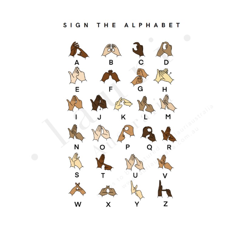 Auslan Sign Language Alphabet Poster, BSL, Educational Posters, Fingerspelling Art, Playroom