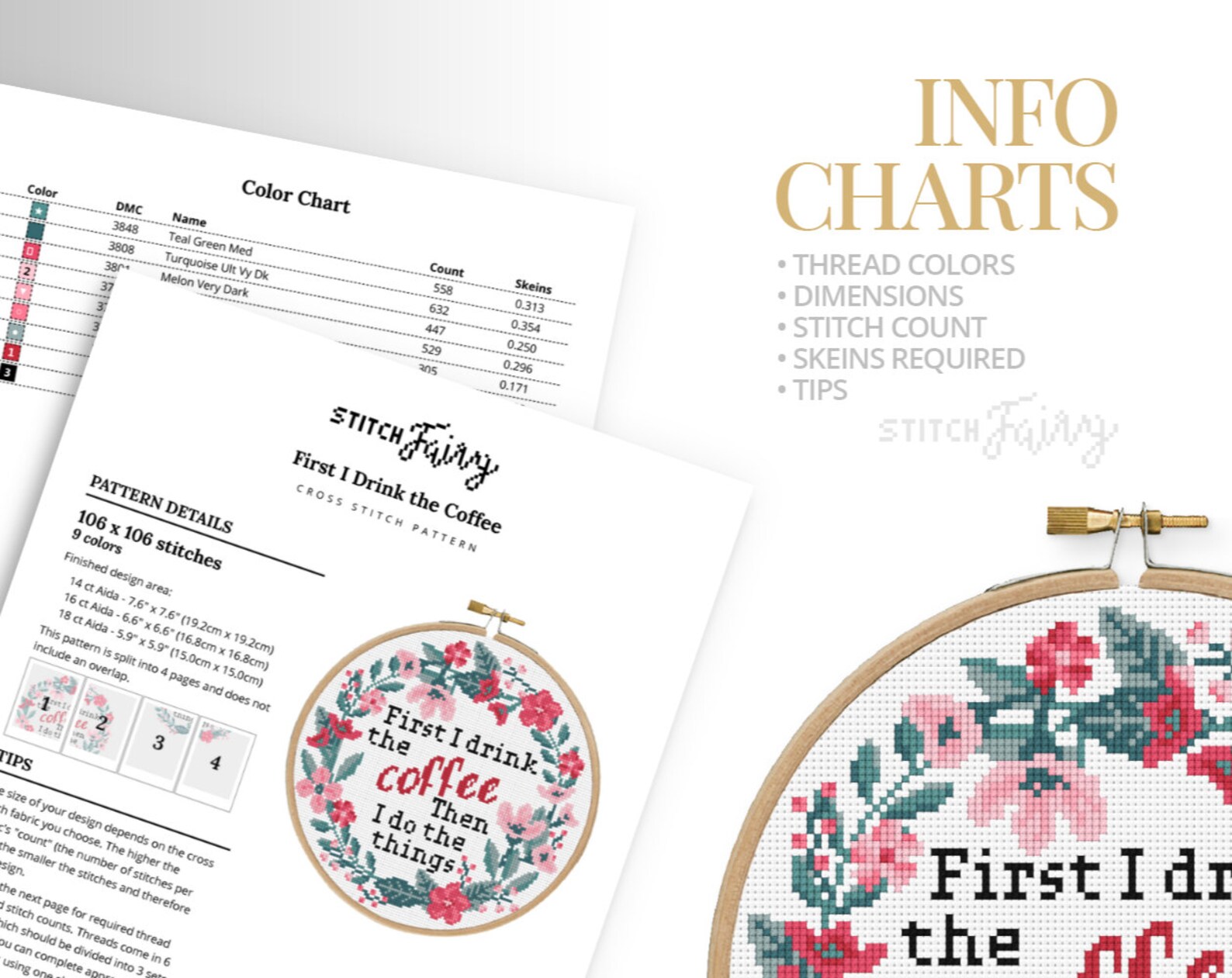 First I Drink the Coffee Cross Stitch Pattern, Instant Download PDF ...