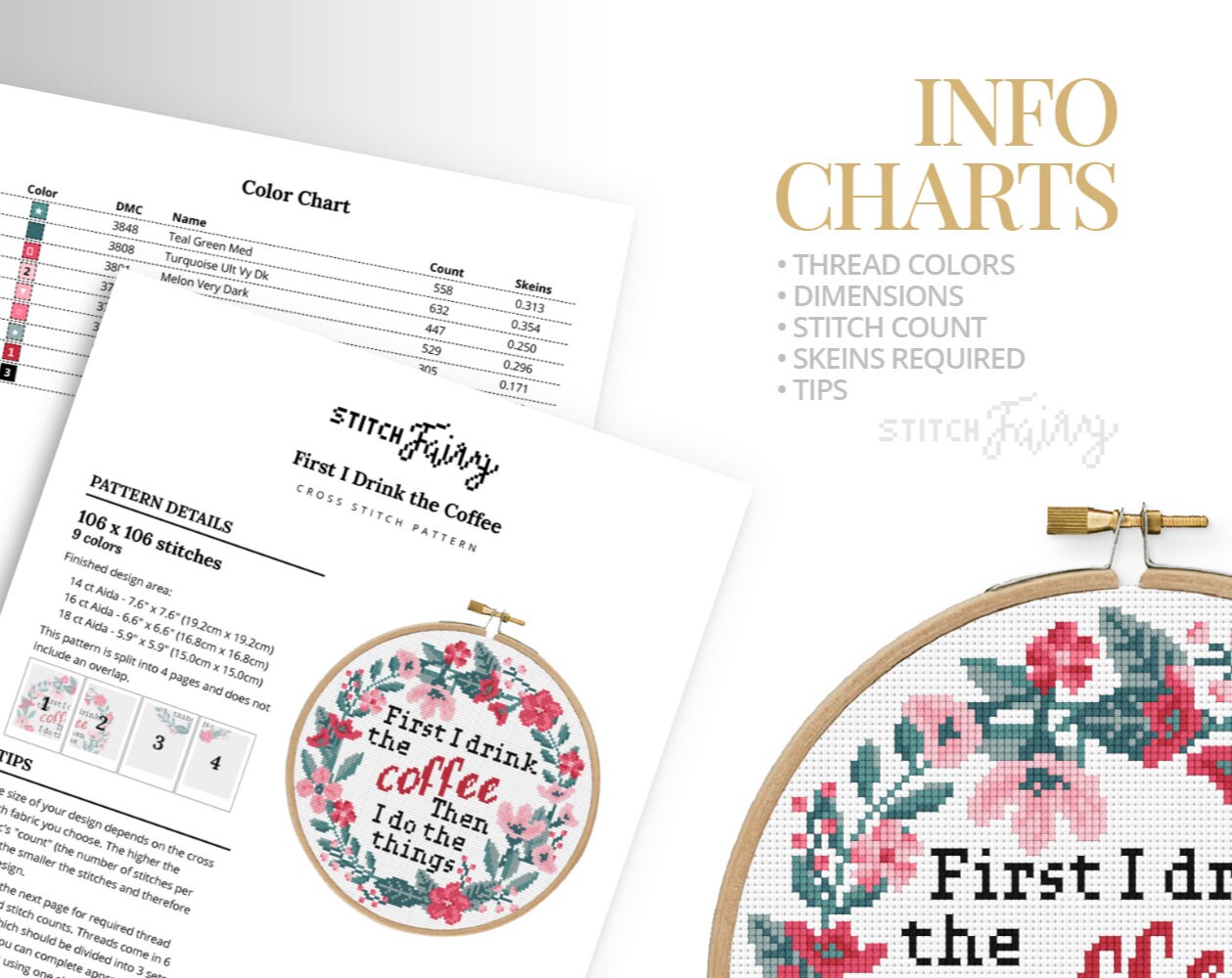 First I Drink the Coffee Cross Stitch Pattern, Instant Download PDF ...