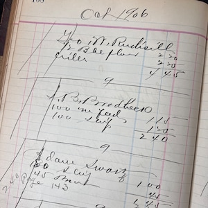 10 Antike Ledger Seiten - Vintage Ledger Papier Pack - Junk Journal Zubehör - Ephemera - Handgeschriebene Ledger Seiten