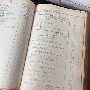 12 Antique Ledger Pages - Ledger Paper pack - Junk Journal Supplies - Ephemera