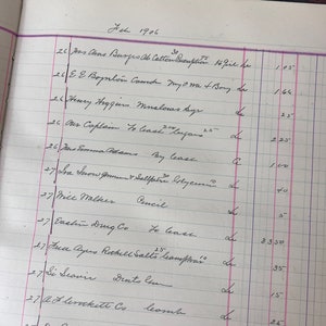 10 Medical Antique Ledger Pages - Ledger Paper pack - Junk Journal Supplies - Medical Ephemera
