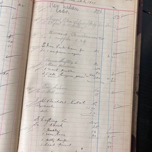 Antique Ledger Pages - 1900’s Ledger Paper pack - Junk Journal Supplies - Ephemera