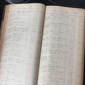 10 antike Ledger-Seiten – 1800er-Ledger-Papierpaket – Junk Journal Supplies – Ephemera