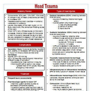 Head Trauma Review Sheet