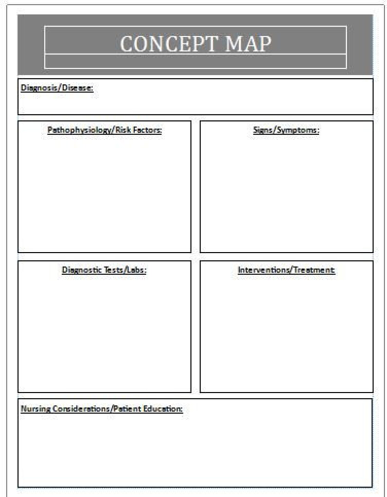 Concept Map Template Etsy