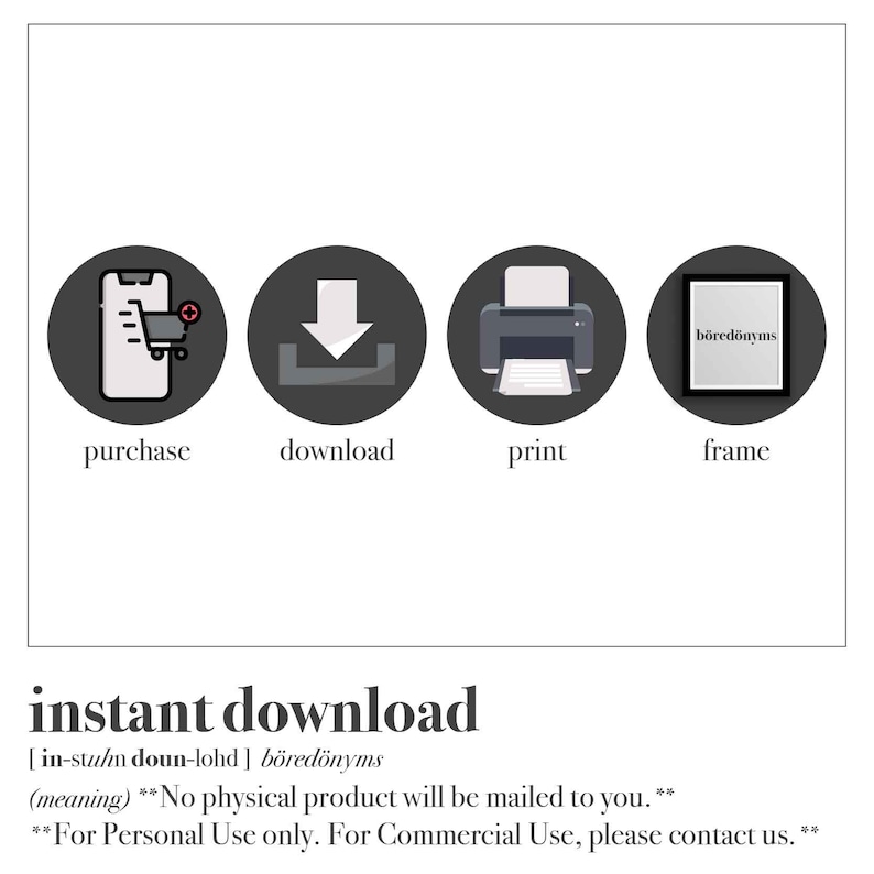 Pu&ograve; includere: Un'illustrazione grafica dei passaggi coinvolti nell'acquisto di un download digitale. I passaggi sono acquisto, download, stampa e cornice. Il testo "download istantaneo" &egrave; scritto in grassetto, seguito dalla pronuncia tra parentesi quadre e dalla parola "sinonimi". Il testo "(significato)" &egrave; seguito dal testo "Nessun prodotto fisico verr&agrave; spedito." in grassetto. Il testo "Solo per uso personale. Per uso commerciale, contattaci." &egrave; anche in grassetto.