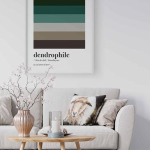 Dendrophile, Word Definition Print, INSTANT PRINTABLE DOWNLOAD, Dictionary Wall Art, Nature Lover Gift, Minimalist Poster, Outdoorsy Decor immagine 5
