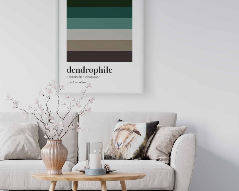 Dendrophile, Word Definition Print, INSTANT PRINTABLE DOWNLOAD, Dictionary Wall Art, Nature Lover Gift, Minimalist Poster, Outdoorsy Decor immagine 5