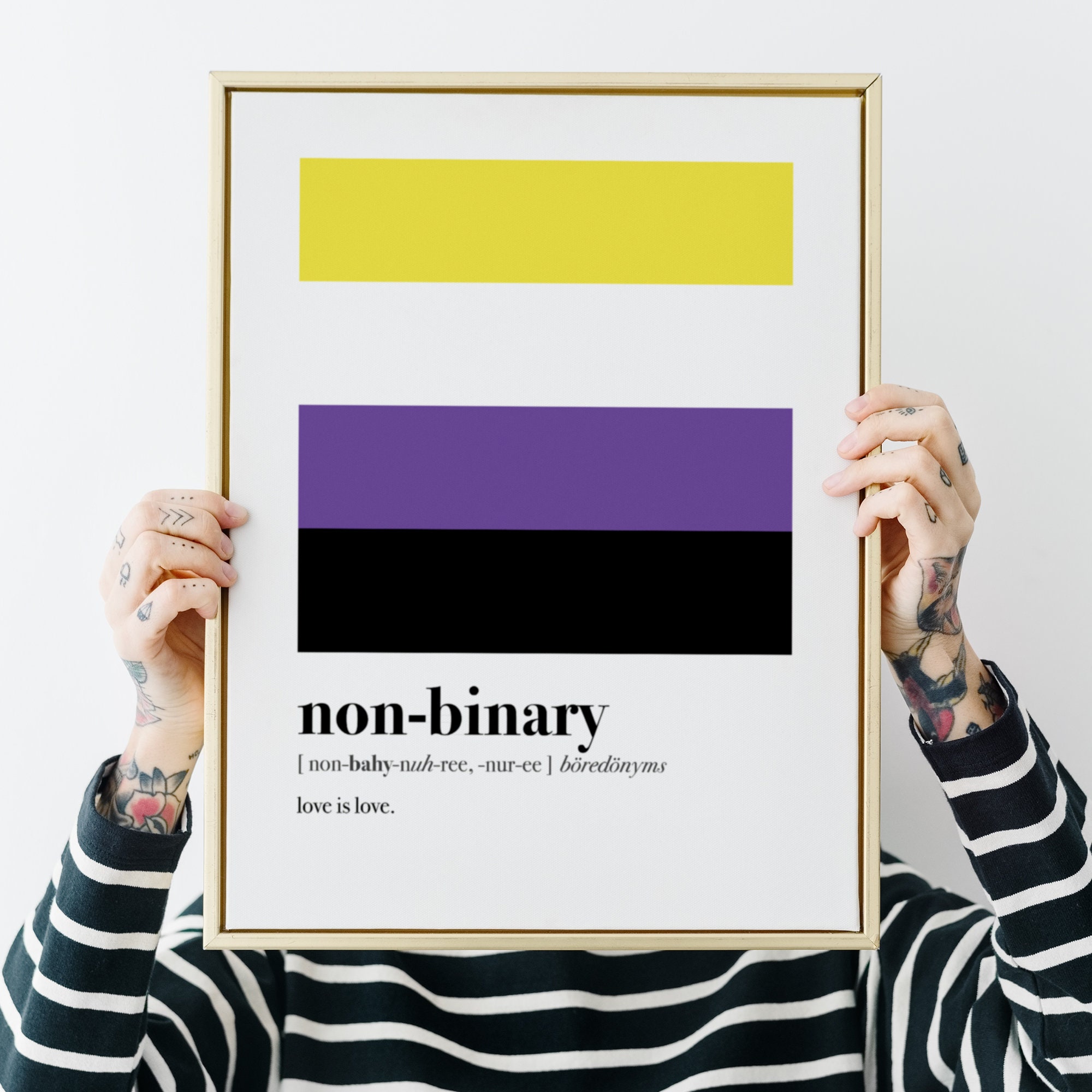 Binary Wall Art Binary Wall Art