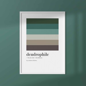 Pu&ograve; includere: Una stampa incorniciata con una definizione della parola "dendrofilo" in un carattere semplice e moderno. La stampa presenta una tavolozza di colori verde, marrone e beige.
