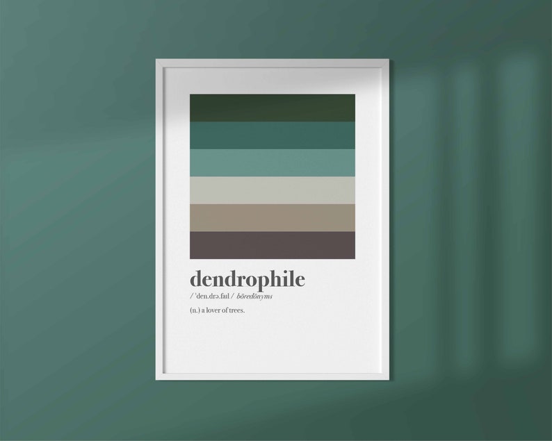 Pu&ograve; includere: Una stampa incorniciata con una definizione della parola "dendrofilo" in un carattere semplice e moderno. La stampa presenta una tavolozza di colori verde, marrone e beige.