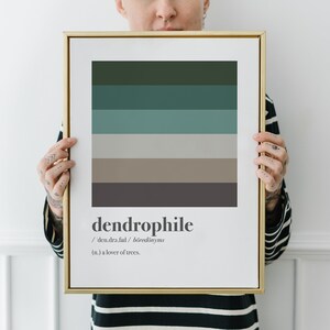 Pu&ograve; includere: Una stampa incorniciata in oro con una definizione della parola "dendrofilo". La stampa presenta un design astratto colorato di strisce orizzontali in tonalit&agrave; di verde, marrone e grigio.