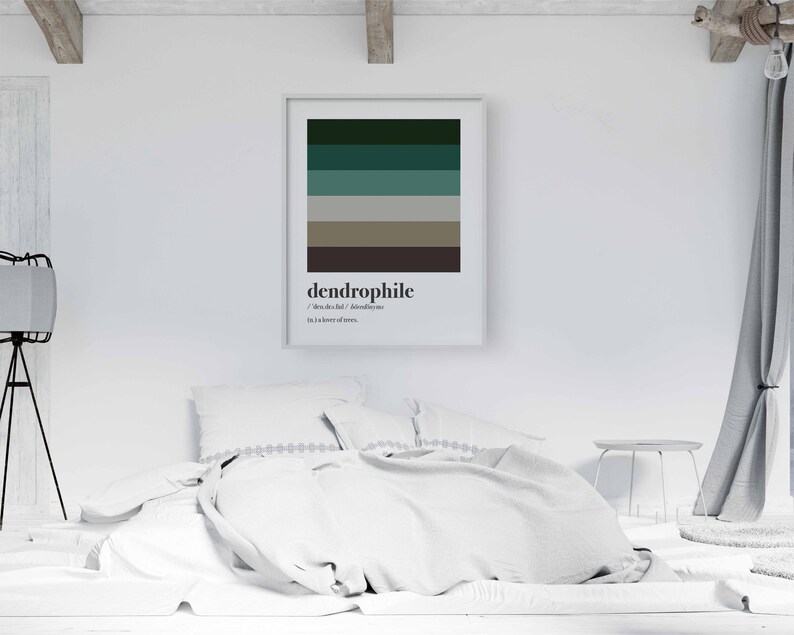 Pu&ograve; includere: Una stampa incorniciata bianca con un design a strisce verde, blu e marrone. La stampa contiene la parola "dendrophile" e la sua definizione: "colui che ama / &egrave; appassionato di alberi".