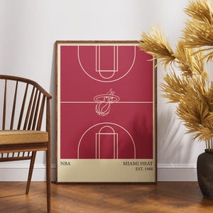 Miami Heat NBA Poster - Vintage Wall Art for Basketball Fans, Miami Heat Memorabilia, Man Cave Decor, Sports Themed Room