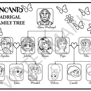 Encanto Family Tree Coloring Page PDF format for printing